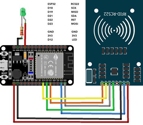 rfid connection with esp32